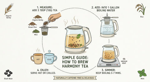 SFMart McCabe Organic Harmony Tea (곡물차) 2.2lbs Tea & Coffee- SFMart